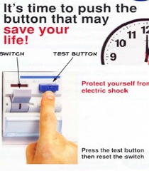 Έλεγχος Διακόπτη Διαφυγής Έντασης